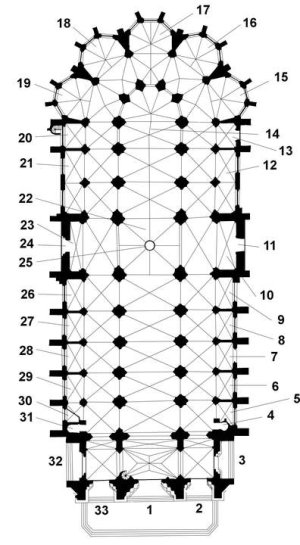 Architectural floor plan drawing of Nantes Cathedral